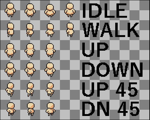 player sprite sheet with various defined directions